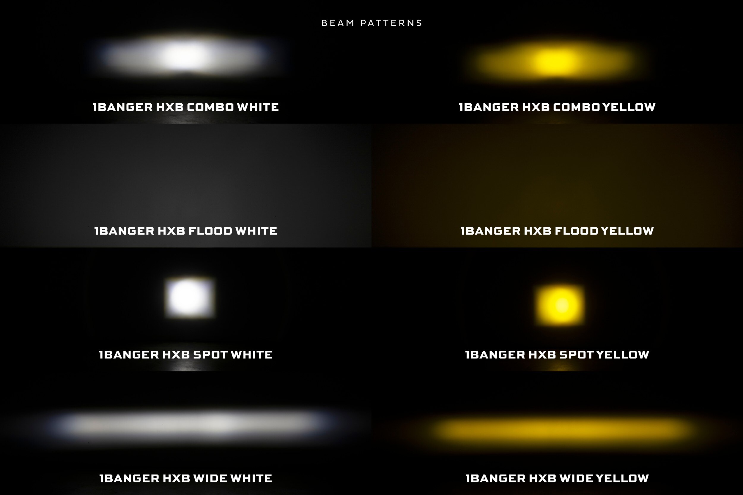 Morimoto 1Banger LED Pods: HXB Combo Beam | Width & Distance